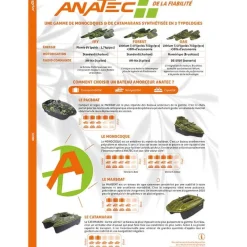 Anatec Propulsion Appâts^Bateau Amorceur Catamaran Forest Lithium + An-I6x