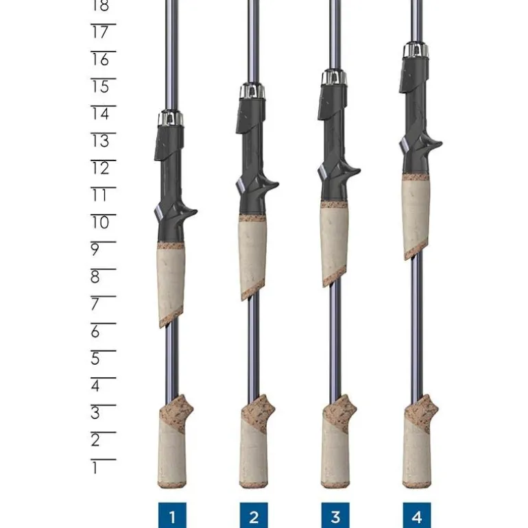 Canne Casting St Croix Legend X2