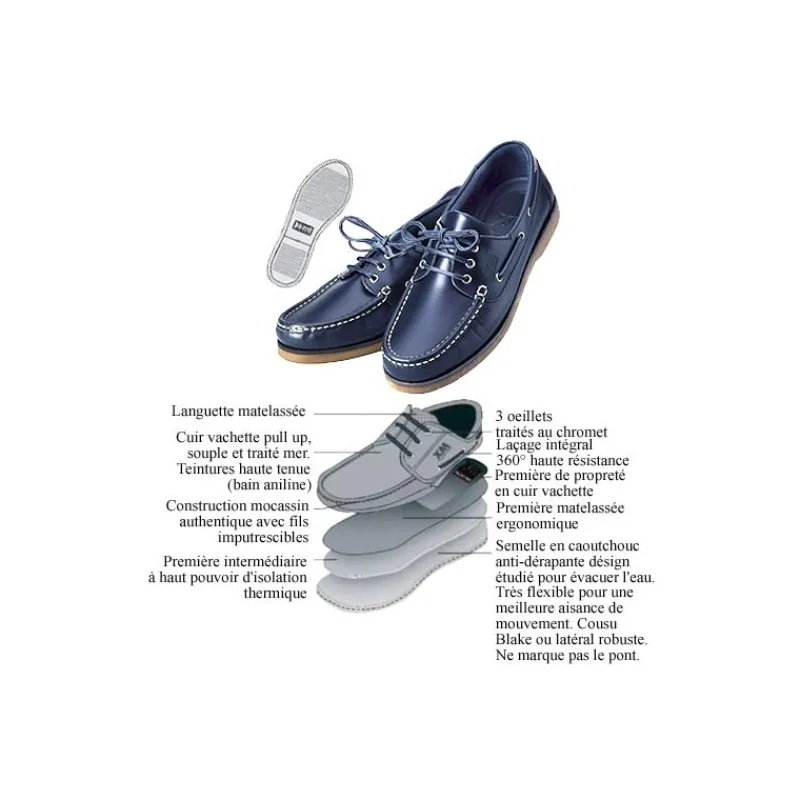 XM Bottes & Chaussures^Chaussures Femme Crew