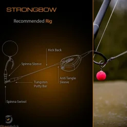 Pole Position Montages Carpe^Hameçon Carpe Strongbow