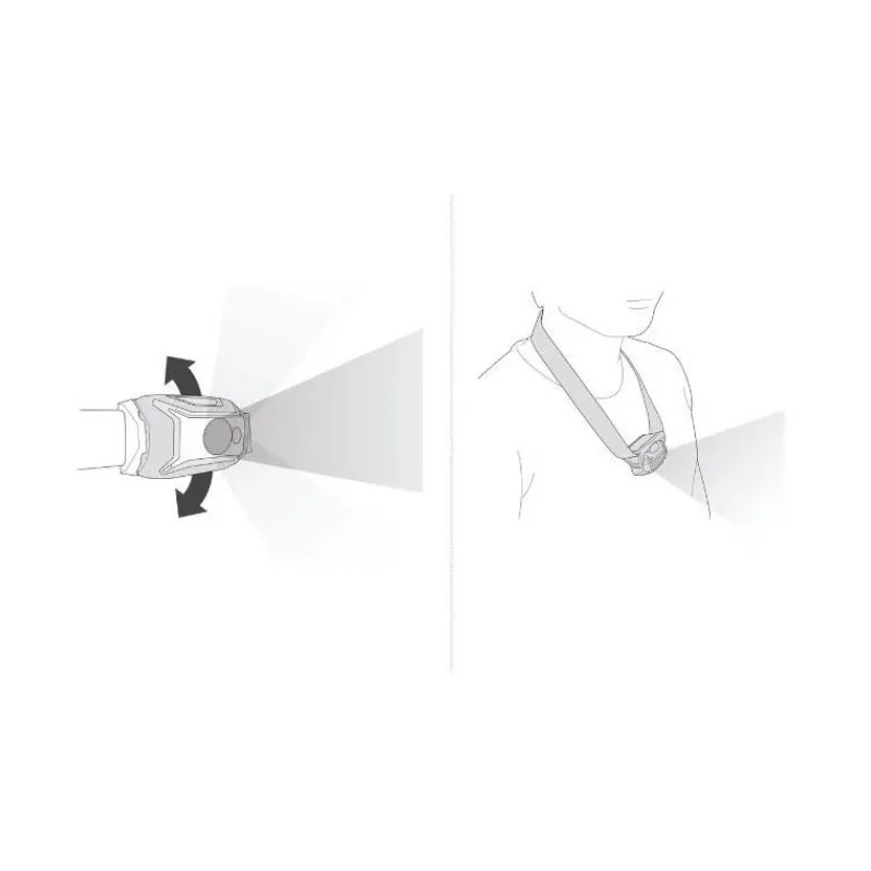 Petzl Bivouac|Matériel Surf^Lampe Frontale Tikkina 2026