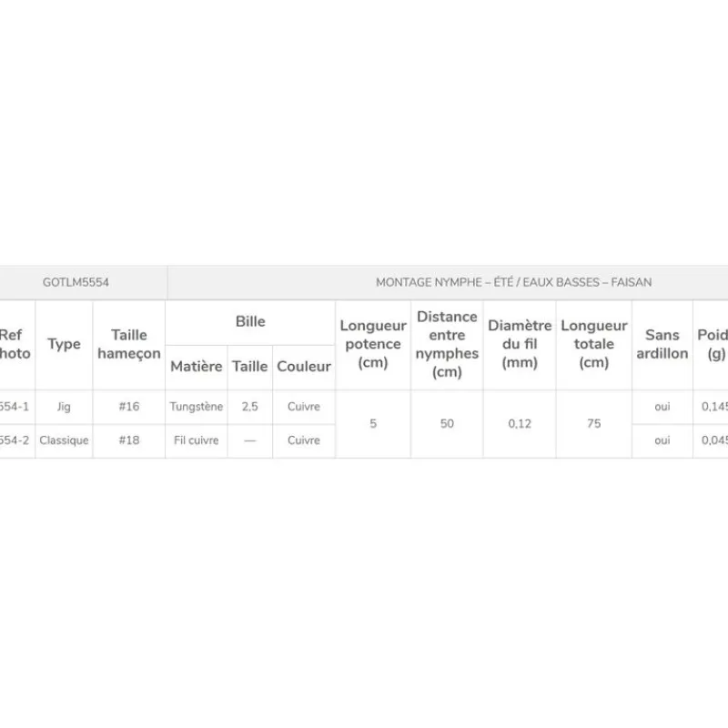 Garbolino Spécial Corégone^Nymphe Été / Eaux Basses - Faisan - Par 2