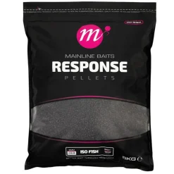 Pellets Mainline Dedicated Response Carp Pellets - 5Kg