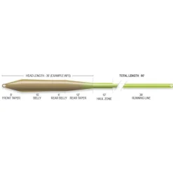 Soie Mouche Airflo Superflo Max Universal Taper