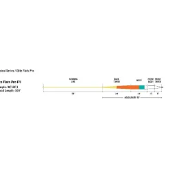 Soie Mouche Rio Elite Flats Pro Clear Tip