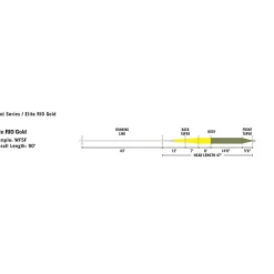 Rio Soies Mouche - Backing^Soie Mouche Elite Gold
