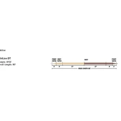 Soie Mouche Rio Premier Lightline Dt