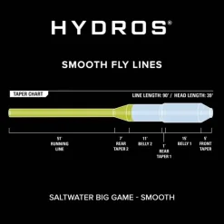 Soie Orvis Hydros Saltwater Big Game
