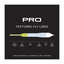 Orvis Soies Mouche - Backing^Soie Pro Saltwater Coldwater Textured