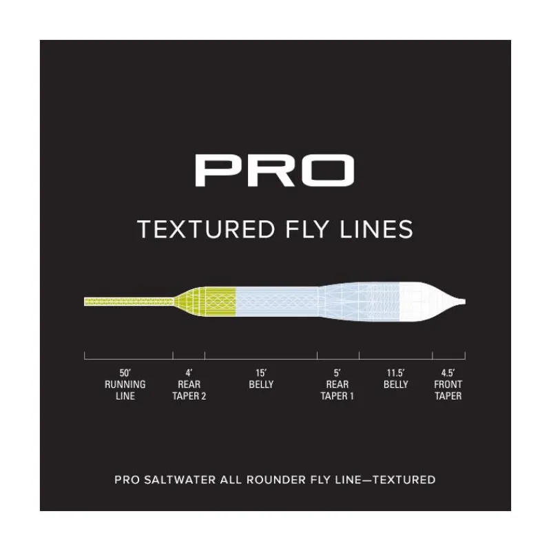 Orvis Soies Mouche - Backing^Soie Pro Saltwater Coldwater Textured