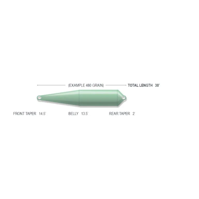 Tête De Lancer Airflo Rage Compact Float