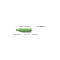 Airflo Soies Mouche - Backing^Tête De Ligne Scout Float