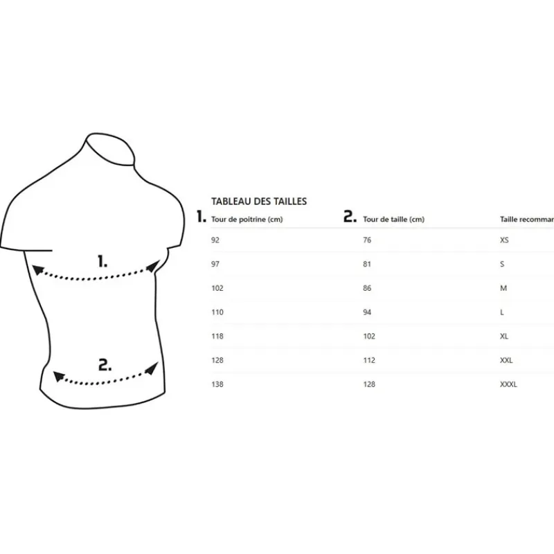 Vision Vestes De Pêche^Veste De Wading Vector Jacket - Mallard Green