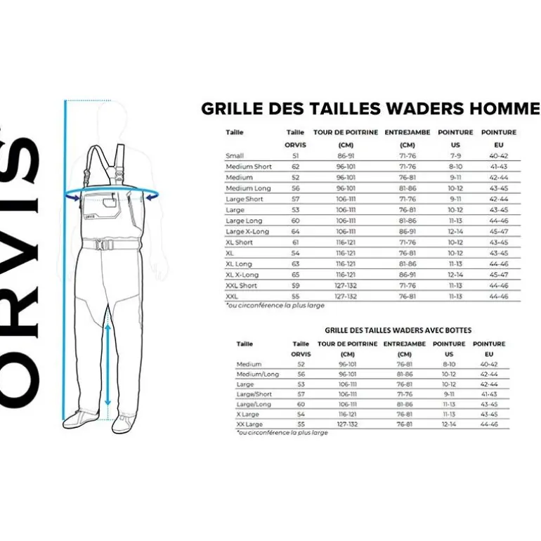 Waders Respirant Orvis Clearwater Waders