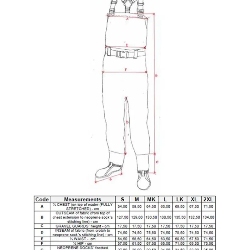 Hart Wading|Wading^Waders Stocking Respirant Protheon S