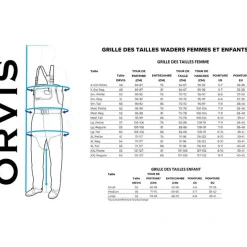 Orvis Wading|Wading^Waders Stocking Respirant Women’S Ultralight Waders